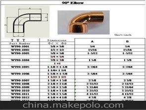 夹配件供应商,价格,夹配件批发市场 